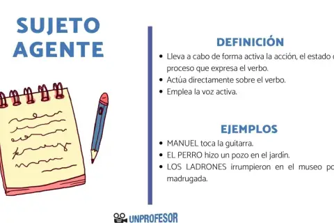 El **sujeto agente** realiza la acción. Ejemplos: Manuel toca, el perro hizo, los ladrones irrumpieron.